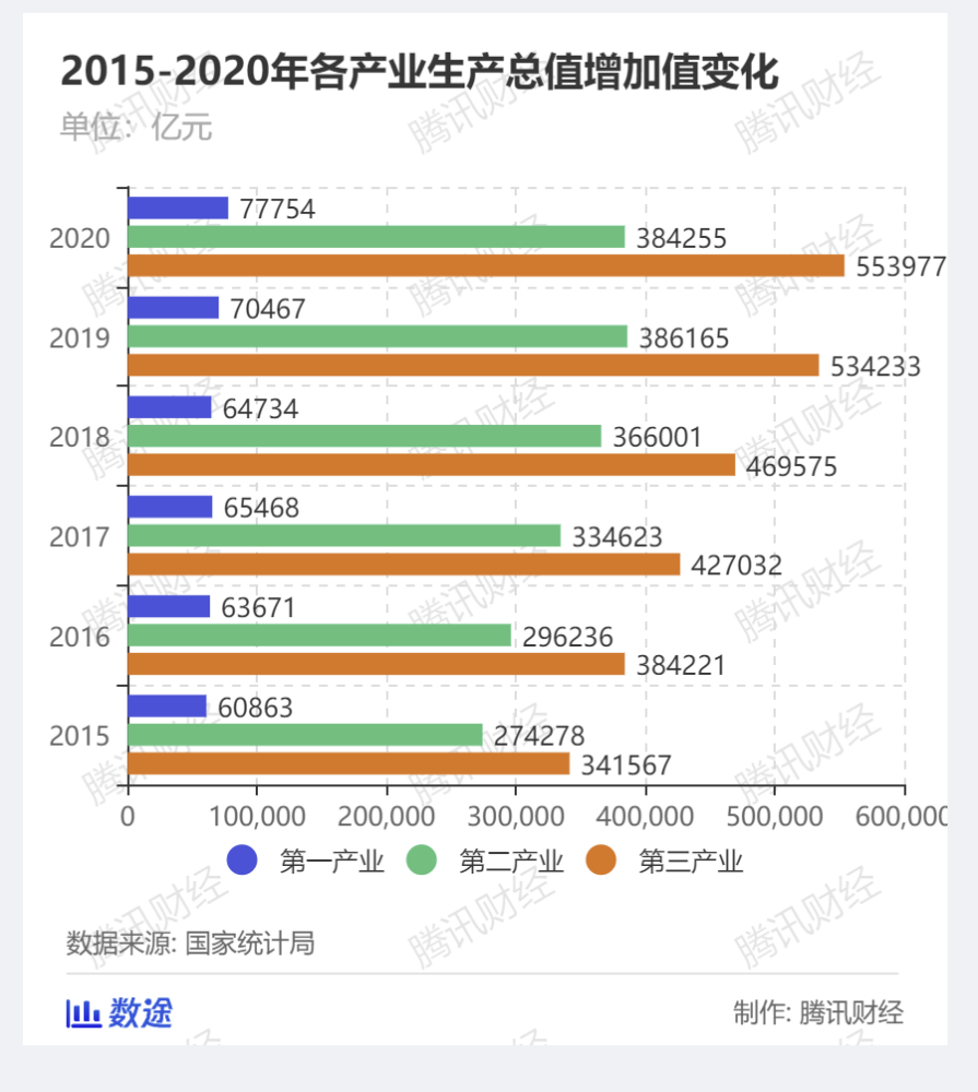 2020gdp福建超过湖南_福建各地市2020年gdp(2)