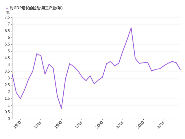 国外看中国2020gdp_2020年,中国内地各省市GDP排行榜