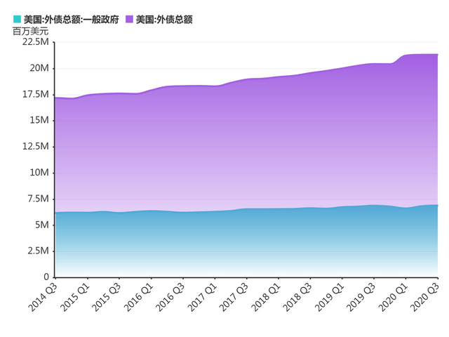 2020年3季度gdp100强_2020年前三季度GDP总量前十城市出炉,重庆取代广州列第四