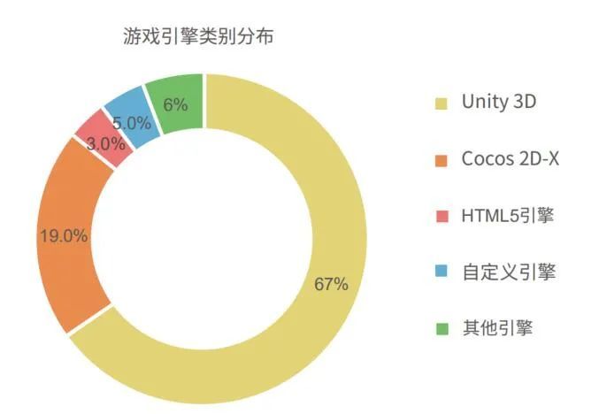 2020年手游GDP_2020年中国gdp