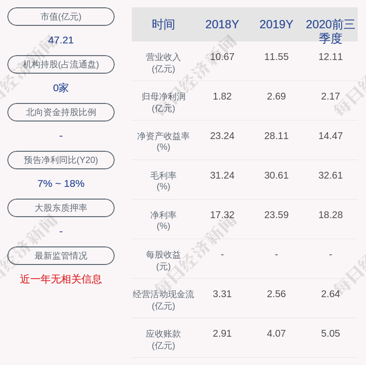 六亿人口收入不到1000元_100元人民币图片(2)