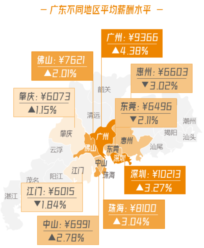 中山市多少人口_中山市地图(3)