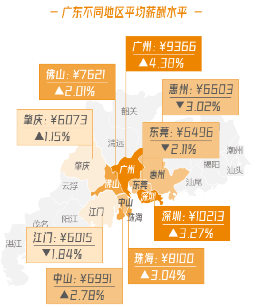 佛山市人口排行榜_佛山市地图(2)