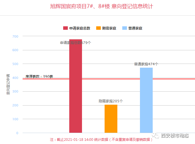 人均住房面积2019_中国的人均住房面积