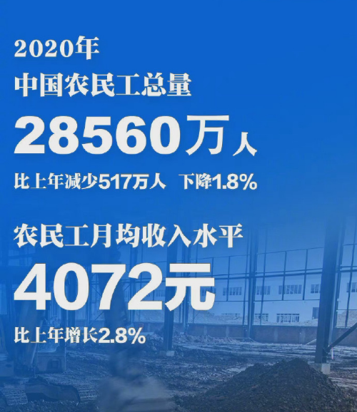 2020年经济总量4.2万_2020经济总量图片(2)