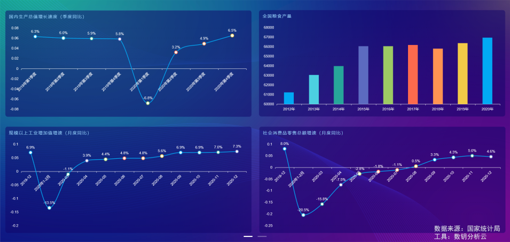 gdp超过100万亿说明了什么_gdp突破100万亿(3)