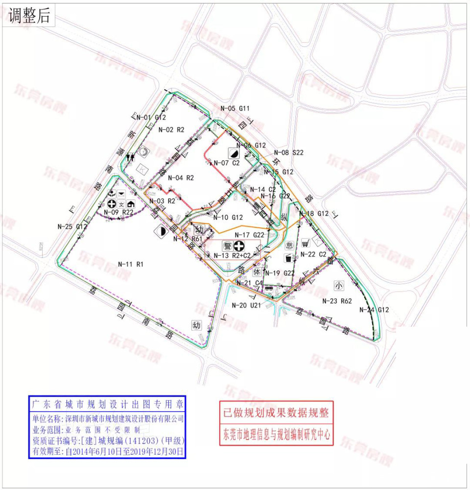 地块人口容量_人口普查(2)