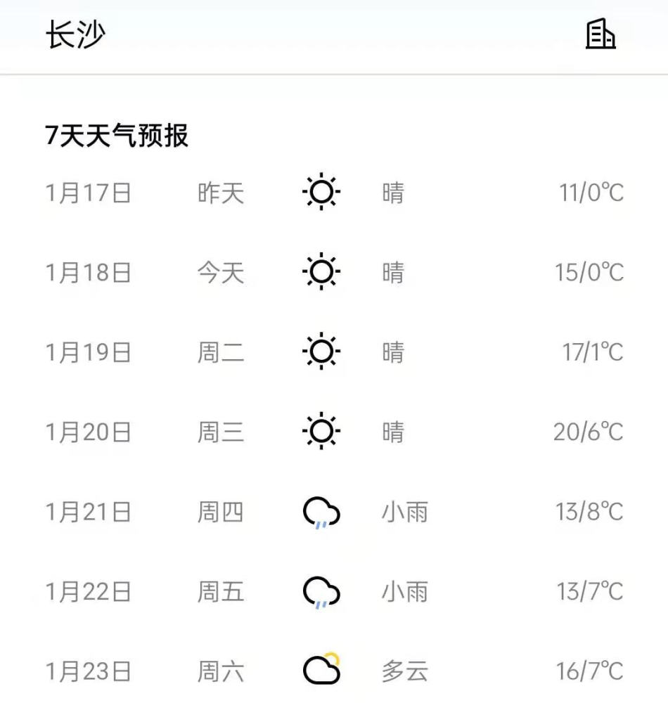 长沙最近几天天气预报