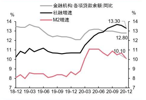 百年GDP视频