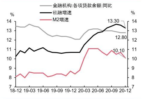 2020年gdp突破百万亿_2020年各省份GDP出炉,国内生产总值突破百万亿元关口