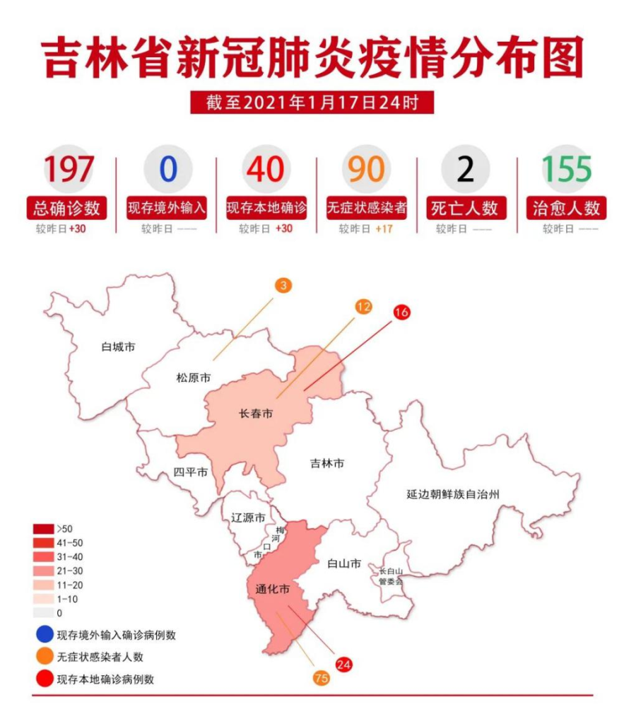 通化市人口_通化白肉血肠