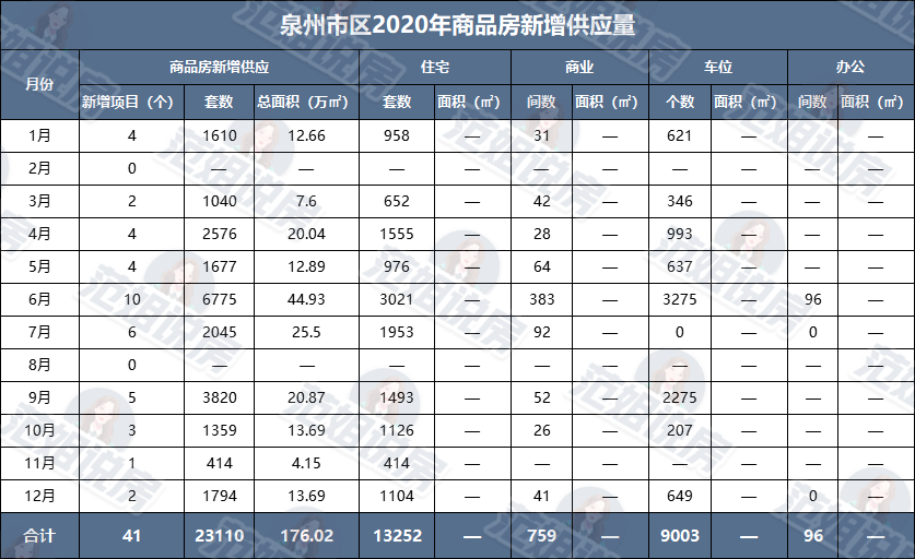 厦漳泉2020年gdp_徐州大手笔 招商引才,筑巢引雏凤,淮海经济区中心城市跃然纸上