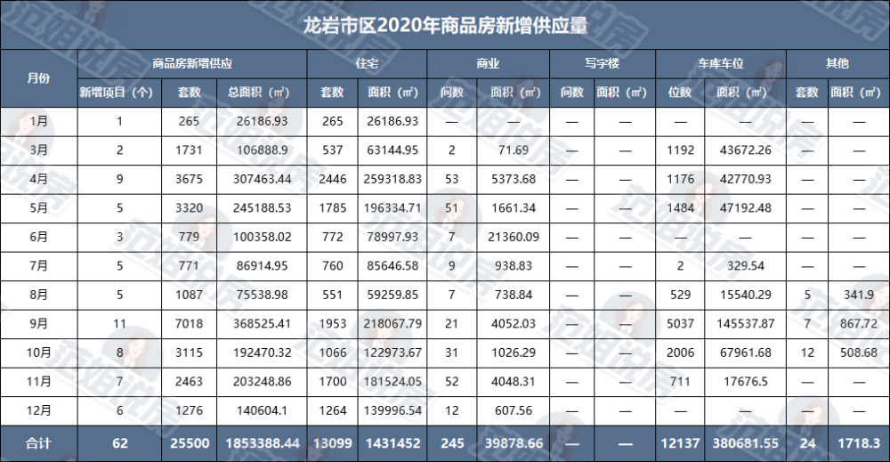 厦漳泉2020年gdp_徐州大手笔 招商引才,筑巢引雏凤,淮海经济区中心城市跃然纸上