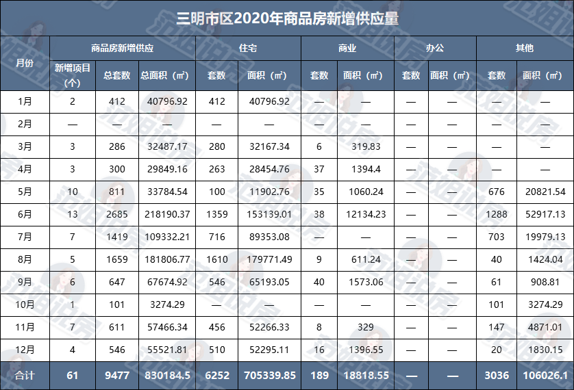厦漳泉2020年gdp_徐州大手笔 招商引才,筑巢引雏凤,淮海经济区中心城市跃然纸上