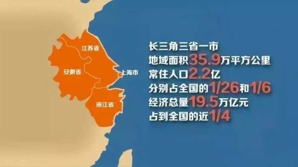 长三角2025年GDP_到2025年 轨道上的长三角基本建成