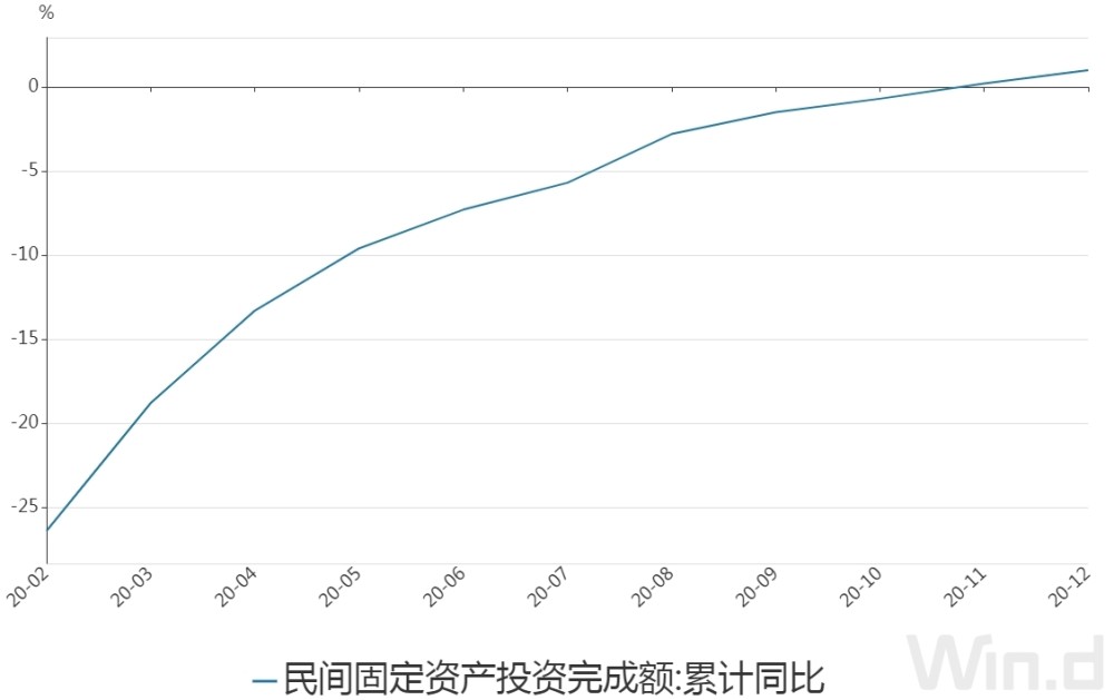 迪拜本地人均月收入_迪拜乞丐月收入(3)