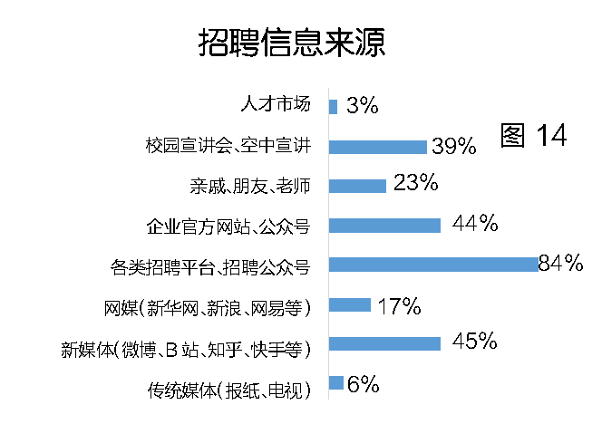 2020年人口 知乎_2020年人口普查照片(3)