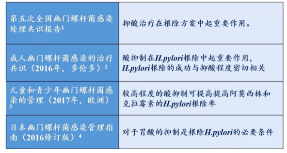 我国人口的三率特点是什么_泰国菜的特点是什么