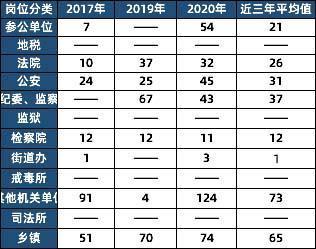 许昌人口2021是多少_是许昌高级中学