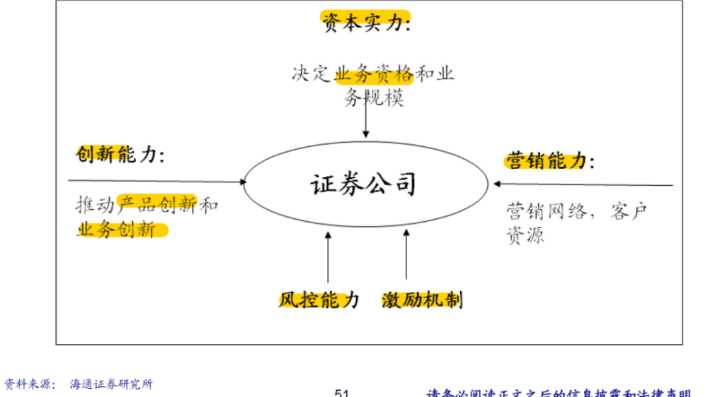沪深股市市值占比gdp_两市总市值首超GDP(3)