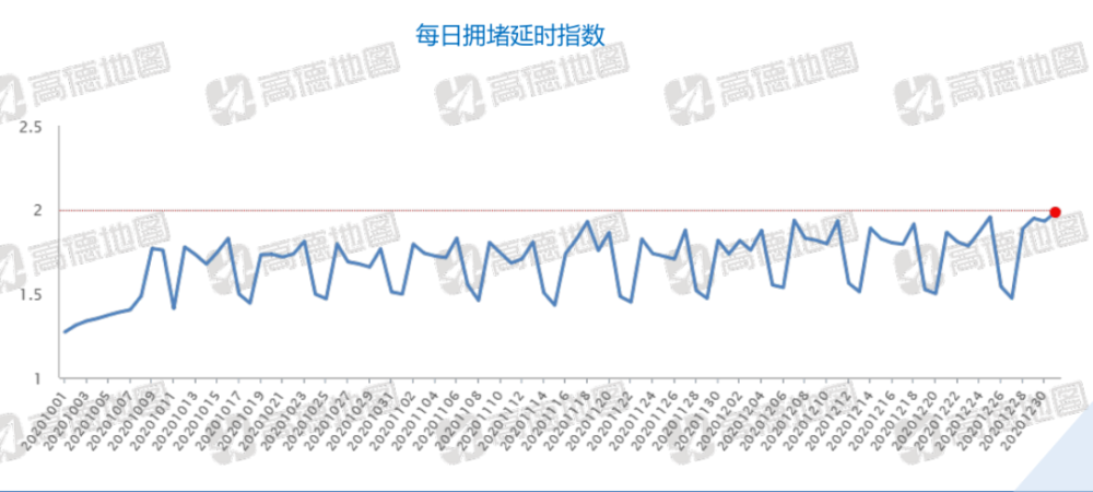 赛罕区2020年gdp_赛罕区新一期 来了 2020.1.3(3)