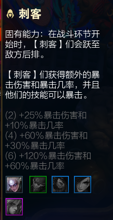 云顶之弈s4.5季中赛季,从零到大师,全羁绊解读,理解了