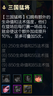 云顶之弈s4.5季中赛季,从零到大师,全羁绊解读,理解了