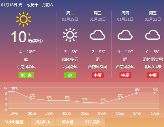 濮阳要下雪了