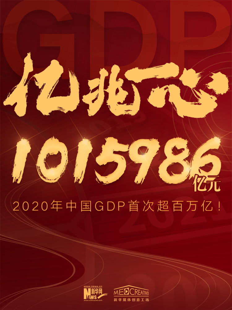 亿兆一心2020年中国gdp首次超百万亿