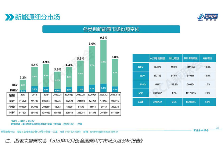 西安2021年1-6月份gdp_2021年西安中考将于6月19至21日进行