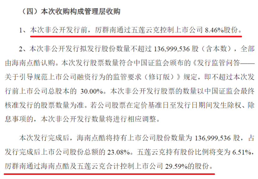 公司控股股东为上海三盛宏业投资(集团)有限责任公司,实控人为陈建铭