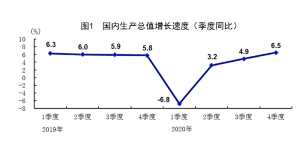 成都GDP过万亿解读_2018年成都GDP超1.5万亿元 同比增长8.0