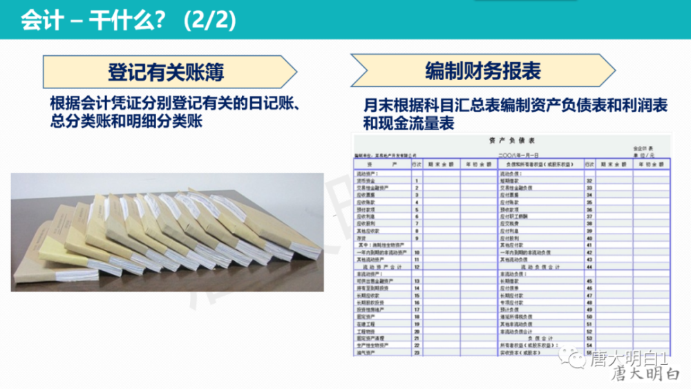 长沙会计招聘_长沙平安保险招聘会计可靠吗(2)