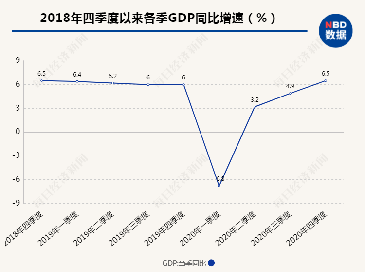 中国gdp达一万亿美元是哪一年_人民币被低估 按购买力平价,中国GDP比美国还高23.35 ,这意味着什么(3)