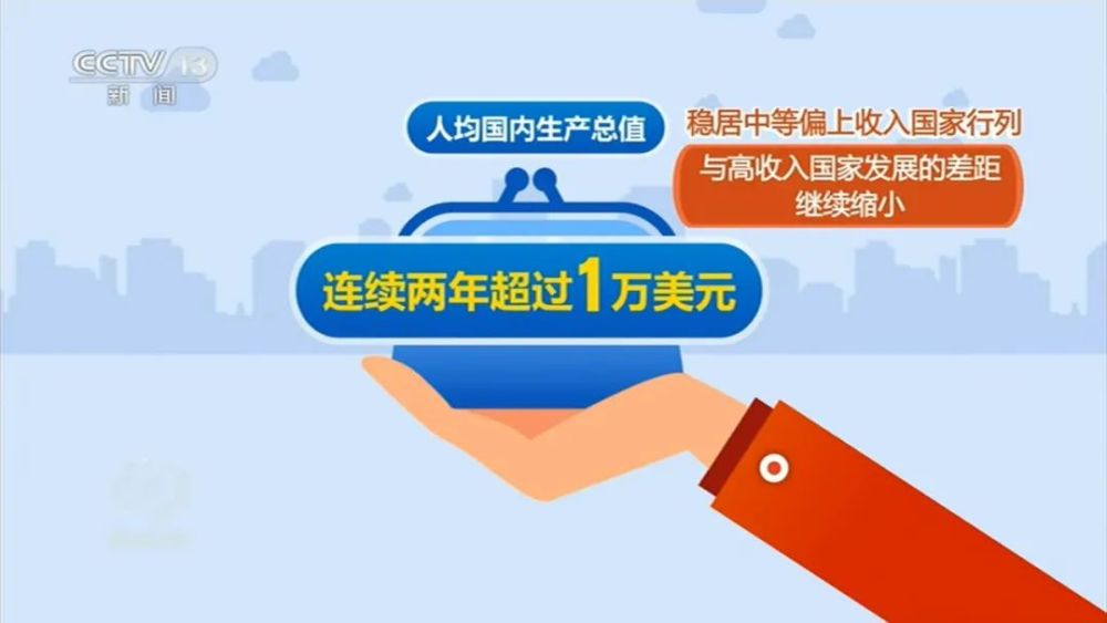 中国2020年经济总量论坛_2020中国科学家论坛(2)
