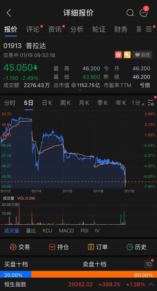 prada股票大跌被网友玩坏郑爽抛夫弃子录音毁三观