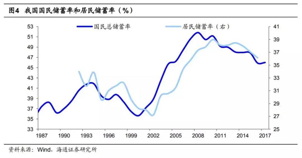 中国人均欠钱_欠钱不还图片