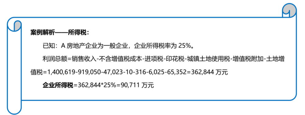 收藏房地产项目税金测算大全67