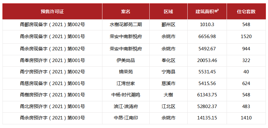 2021年GDP1月17_2021年1月17日