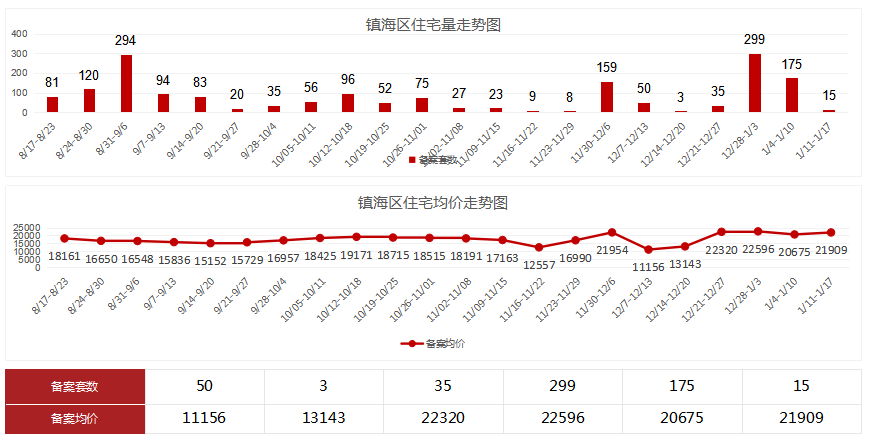 2021年GDP1月17_2021年1月17日