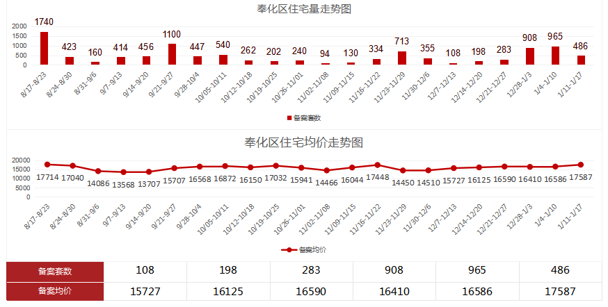 2021年GDP1月17_2021年1月17日