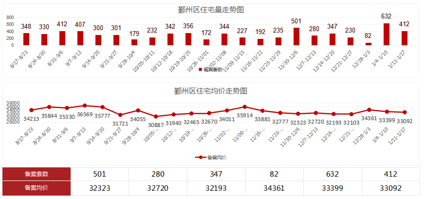 2021年GDP1月17_2021年1月17日