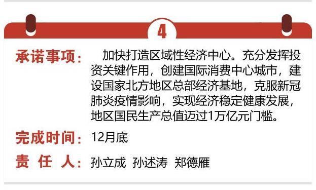 泉州gdp破万亿了_GDP破万亿,却没开通一条地铁,泉州楼市发展忧喜参半