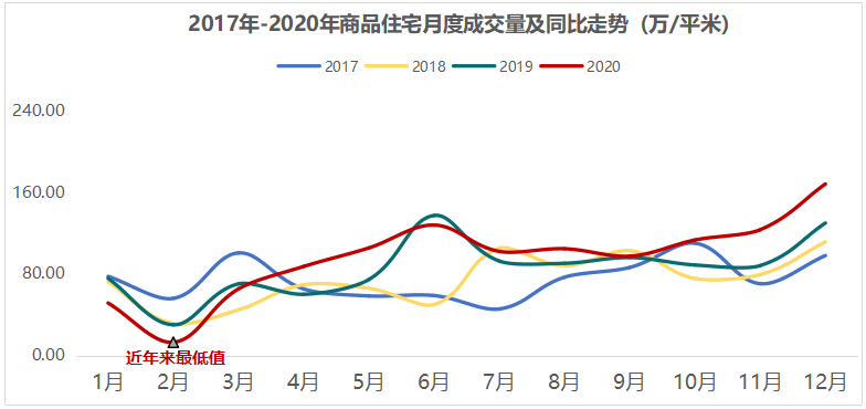 2021年岳麓区gdp_长沙岳麓区近几年的发展对比 你会在岳麓区安家吗(2)