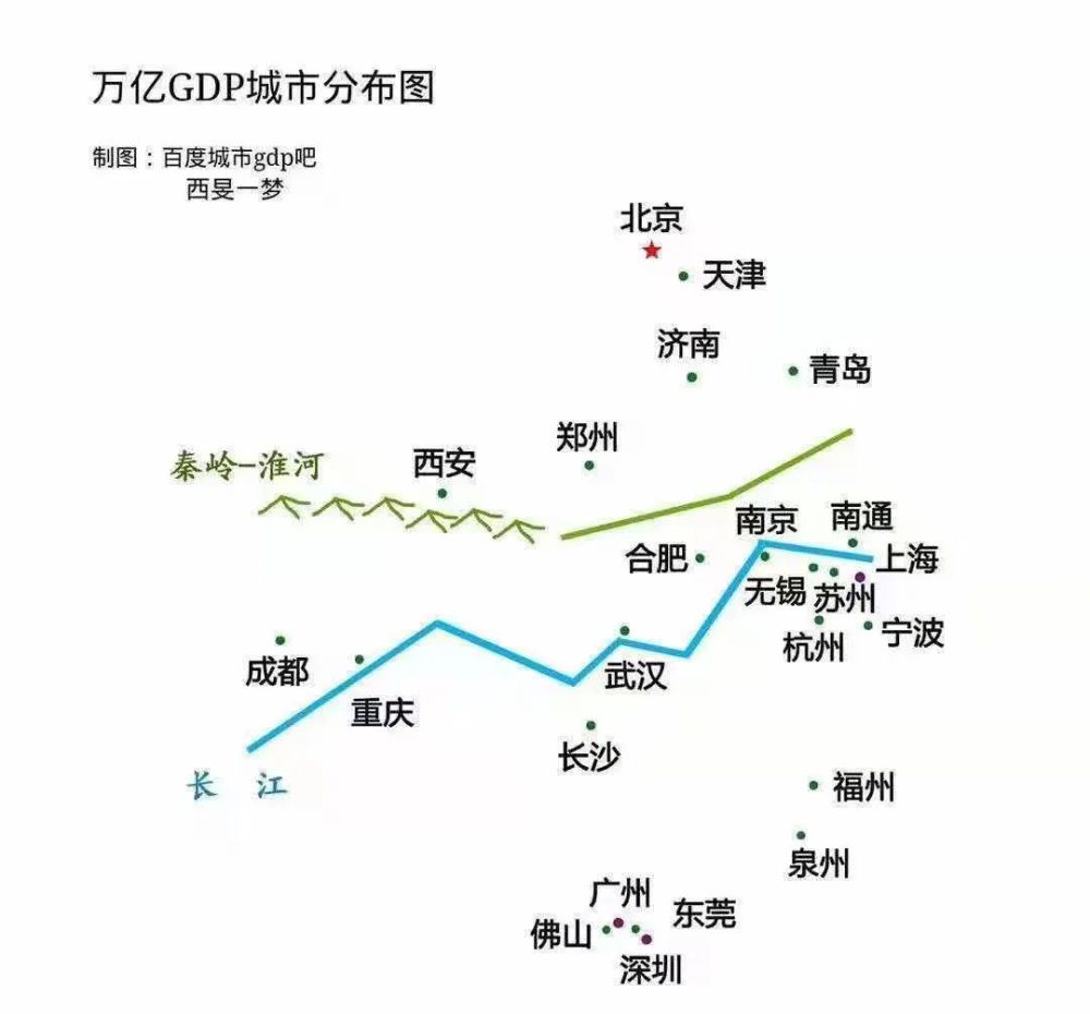 2021重庆市gdp2020_重庆市各区县gdp排名(3)