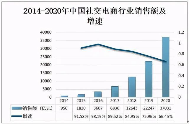 兰州人口数量2020_兰州拉面图片