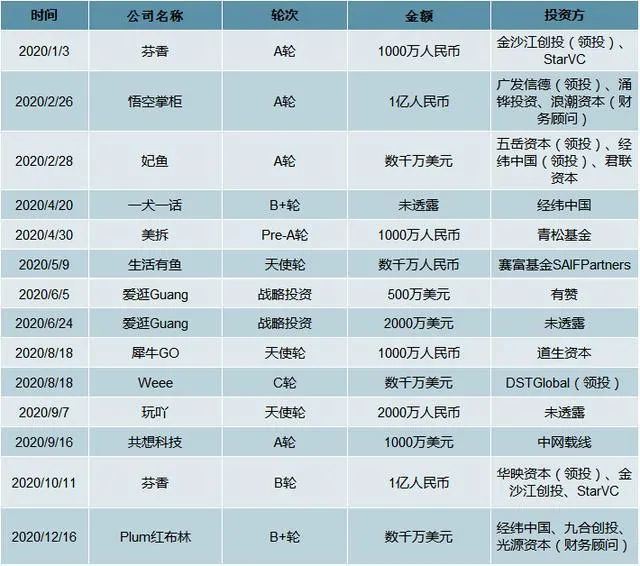 中国7000万人口的省_超过7000万人口的省有哪些(3)