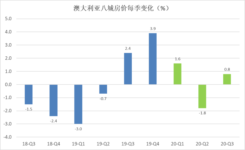 2021年八师石河子GDP_2021年新疆第八师石河子市引进急需紧缺人才引才111人通告(2)