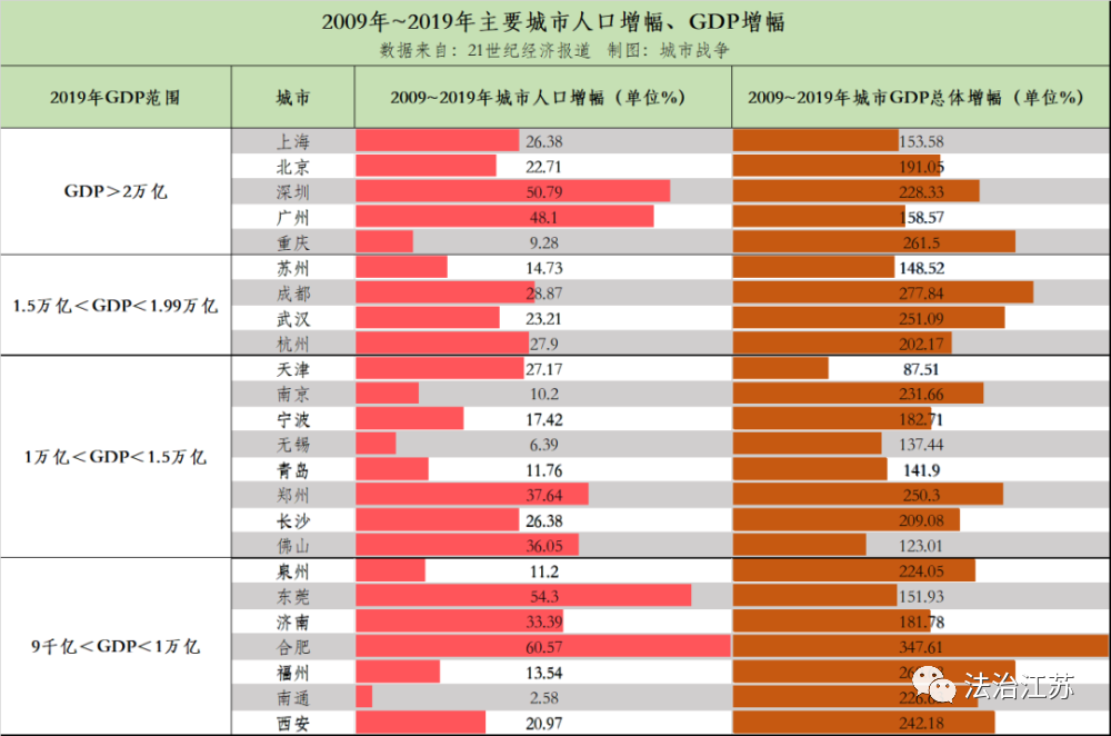 2019迁安gdp_迁安夜景