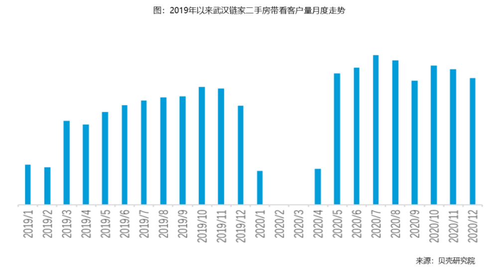 武昌gdp为什么比江汉区高(3)
